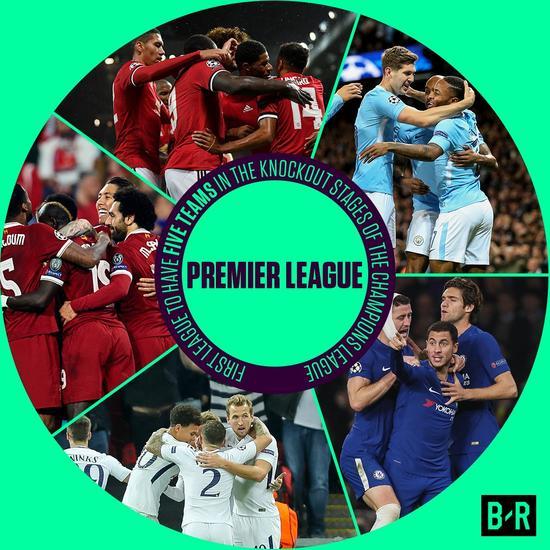 还有8个直通名额，美加墨世界杯已经确认34个席位