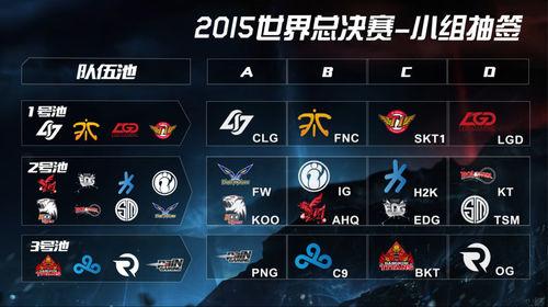 ThunderTalk Gaming 击败 Bilibili Gaming 在 LPL Split 1 2025
